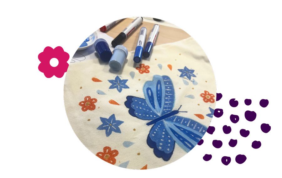 pintura textil